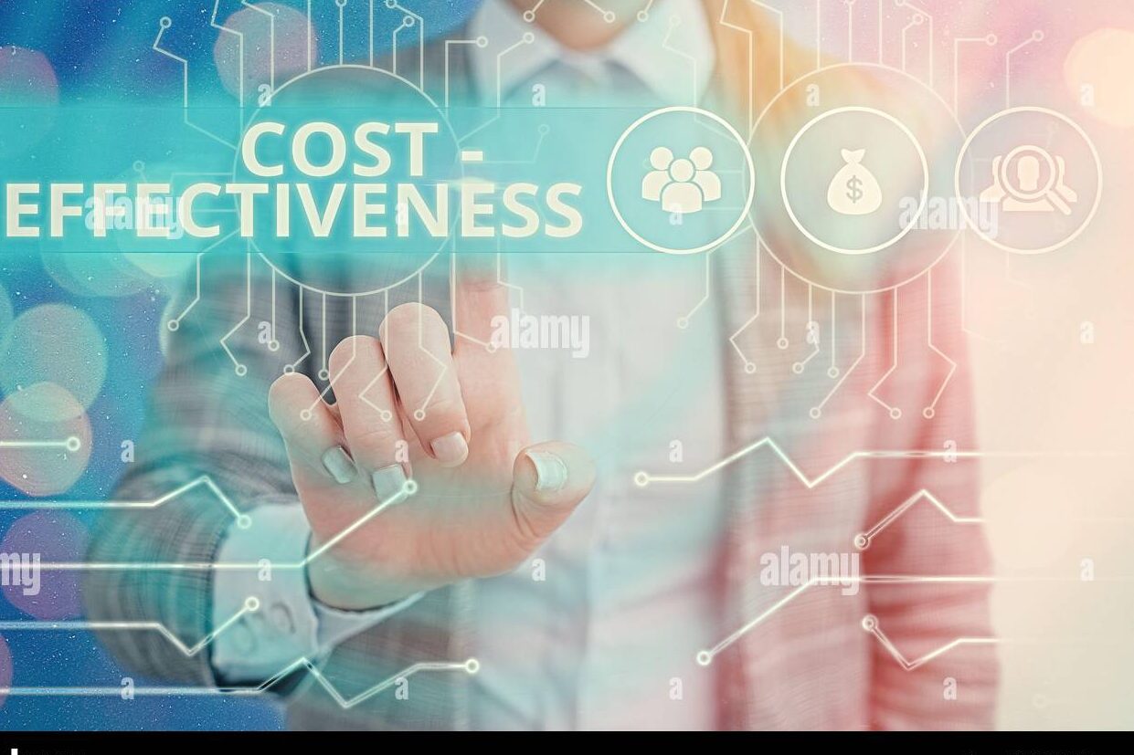 Digital advertising helps in cost management.